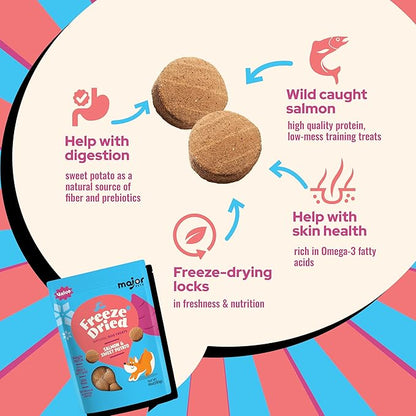MAJOR PETS Freeze Dried Wild-Caught Salmon&Sweet Potato Dog Treats,Single Protein,All Natural,Rich in Omega-3,Healthy Training Treats or Meal Topper for All Dogs-2.5 Ounce (Pack of 1)