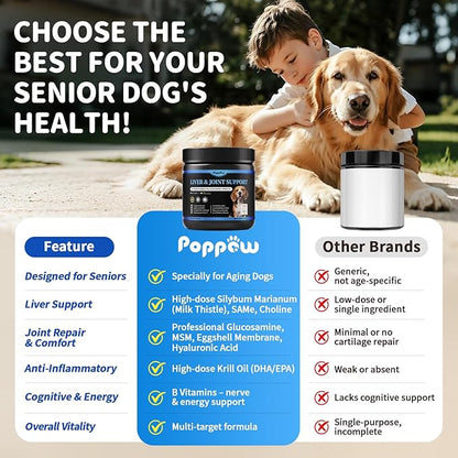 Senior Dog Liver & Joint Supplement – Same, Milk Thistle (Silybin), Glucosamine, MSM for Liver Health Detox, Mobility, Joint Pain Relief, Cognitive & Vitality Support, Chicken Flavor, 90Ct