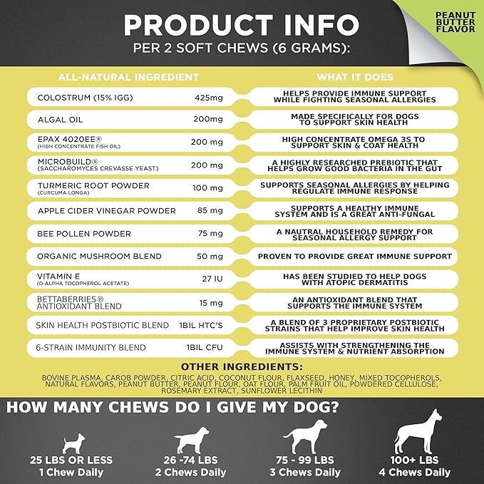 Googipet Dog Allergy Chews, Seasonal Dog Allergy Relief & Itchy Skin Relief, Skin & Coat Supplement +Bee Pollen, Colostrum, Coconut Oil, Probiotics, & Omega 3 Fish Oil for Dogs (Peanut Butter Flavor)