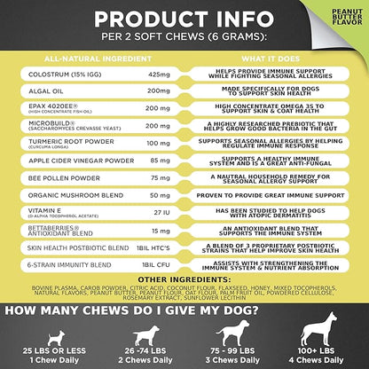 Googipet Dog Allergy Chews, Seasonal Dog Allergy Relief & Itchy Skin Relief, Skin & Coat Supplement +Bee Pollen, Colostrum, Coconut Oil, Probiotics, & Omega 3 Fish Oil for Dogs (Peanut Butter Flavor)