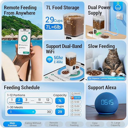 5G WiFi Automatic Cat Feeder 2 Cats with Slow Feed: Dual Automatic Dog Feeder with APP Control, Cat Food Dispenser for Multiple Pets, Detachable for Easy Clean, 7L Large Food Storage -29 Cup