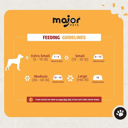 MAJOR PETS Freeze Dried Turkey & Pumpkin,Cranberry Dog Treats,Single Protein, All Natural,Help with Digestion,Grain Free,Healthy Training Treats or Meal Topper for All Dogs-2.5 Ounce,(Pack of 1)