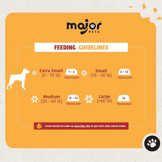 MAJOR PETS Freeze Dried Turkey & Pumpkin,Cranberry Dog Treats,Single Protein, All Natural,Help with Digestion,Grain Free,Healthy Training Treats or Meal Topper for All Dogs-10 Ounce,(Pack of 1)