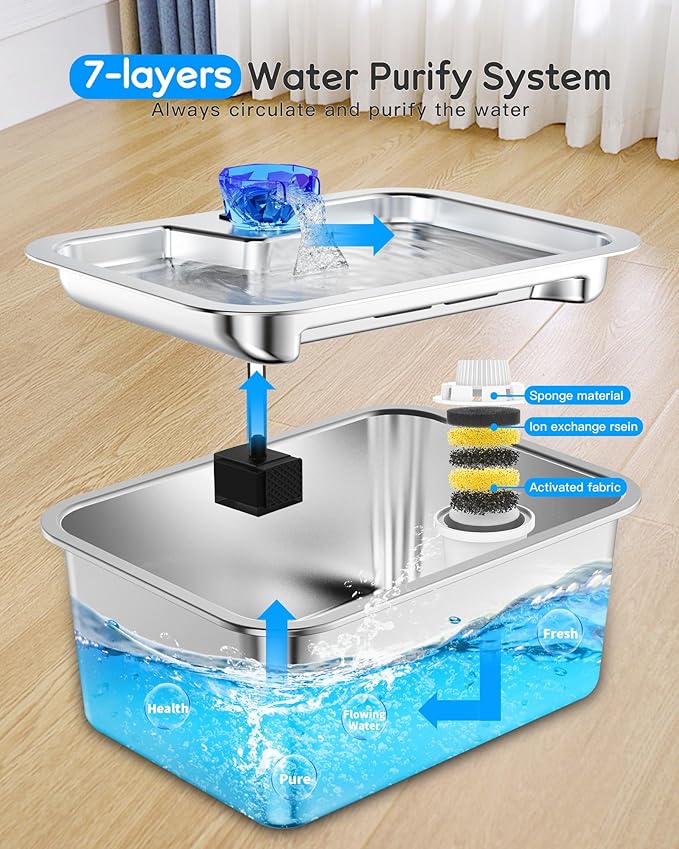 3 Gallon Large Dog Water Fountain, Stainless Steel Pet Water Fountain for Large Dogs, Automatic Big Dog Water Bowl Dispenser Drinking with 2 Filters, Easy to Clean, Quiet Pump