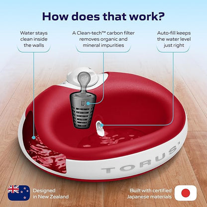 TORUS Filtered Portable Dog Water Dispenser [Upgraded 2025], 1L / 34oz, Automatic Pet Water Dispenser, No Spill, Noise-Free Dog Water Bowl Dispenser, No Power, Ideal for Small Pups and Purrfect Cats