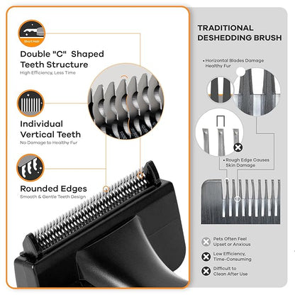 Deshedding Dog Brush for Short/Medium Hair (Small,Pink) – Gentle Deshedding Tool for Dogs & Cats – Reduces Shedding, Without damaging Topcoat. Removes Loose Fur & Dead Undercoat.