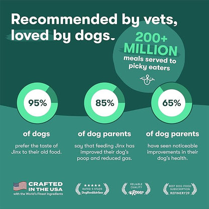 Jinx Beef & Banana Training Treats for Dogs and Puppies, Low-Calorie, All Natural, Slow-Smoked Real Beef, No Fillers 16oz