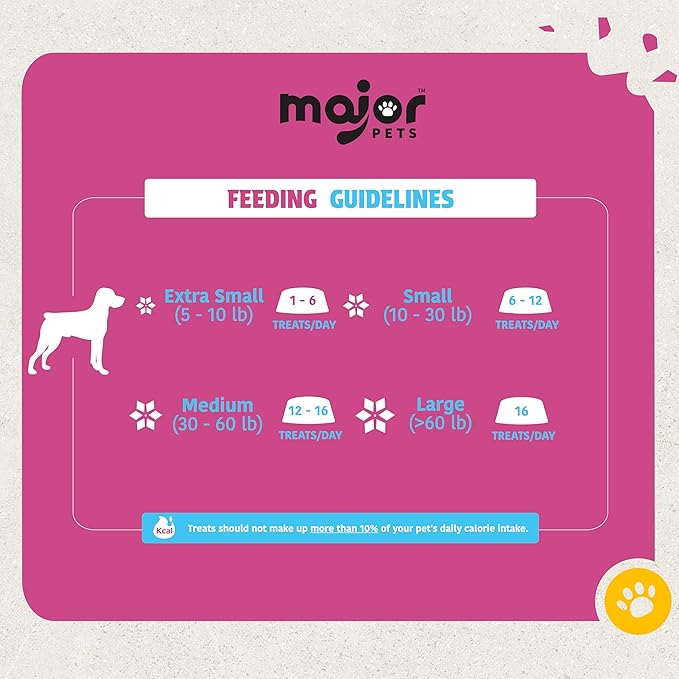 MAJOR PETS Freeze Dried Wild-Caught Salmon&Sweet Potato Dog Treats,Single Protein,All Natural,Rich in Omega-3,Healthy Training Treats or Meal Topper for All Dogs-2.5 Ounce (Pack of 1)