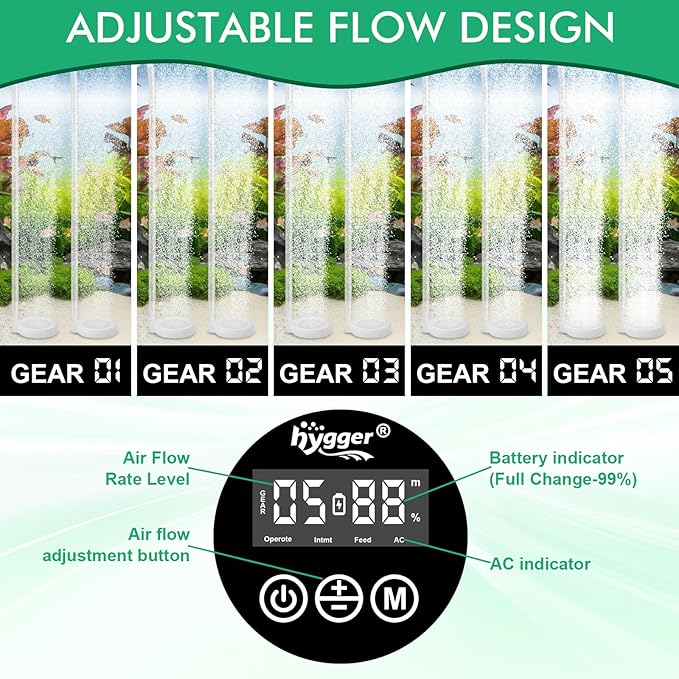 hygger Aquarium Air Pump, USB Rechargeable Battery Powered Fish Tank Air Pump 6W/10W with LCD Display Dual Outlets, Adjustable Aerator for Fish Oxygen Pump for 5-200 Gallon Tank