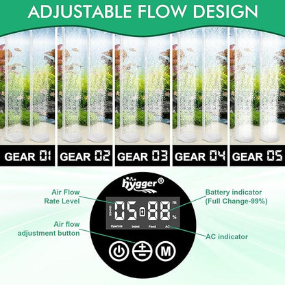 hygger Aquarium Air Pump, USB Rechargeable Battery Powered Fish Tank Air Pump 6W/10W with LCD Display Dual Outlets, Adjustable Aerator for Fish Oxygen Pump for 5-200 Gallon Tank