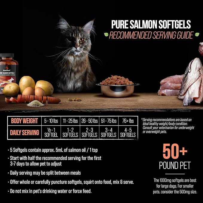 Best Paw Nutrition Pure Wild Alaskan Salmon Oil for Dogs & Cats Allergy, Dry Itchy Skin, Hotspots, & Joint Pain Relief 1000mg Softgels