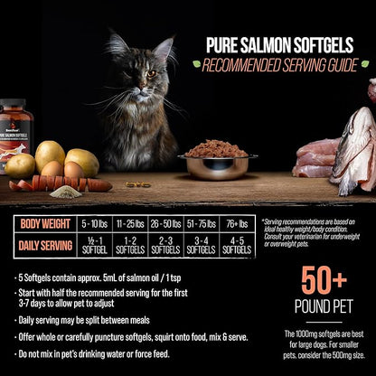 Best Paw Nutrition Pure Wild Alaskan Salmon Oil for Dogs & Cats Allergy, Dry Itchy Skin, Hotspots, & Joint Pain Relief 1000mg Softgels