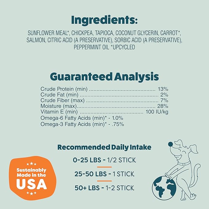 Shameless Pets Carrot & Mint Dental Chews for Dogs, 32 Chews - Natural Dog Teeth Cleaning Treats with Fresh Breath Benefits | Grain-Free Dental Sticks for Small, Medium & Large Dogs