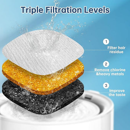 48 Pcs Cat Water Fountain Replacement Filters-24 Pack Cat Fountain Filters with 24 Pack Sponges, Enhanced Compatibility Pet Fountain Filter Fit for 95oz/2.8L 135oz/4L 67oz/2L Pet Drinking Fountain