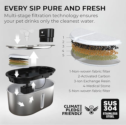 Wireless Cat Water Fountain Stainless Steel 108oz/3.2L, Cordless, Battery Operated Cat Fountain (Last up to 50 Days), Ultra Quiet, 2 Flow Modes, Multi-Filtration, BPA Free, Includes 2 Filters - White