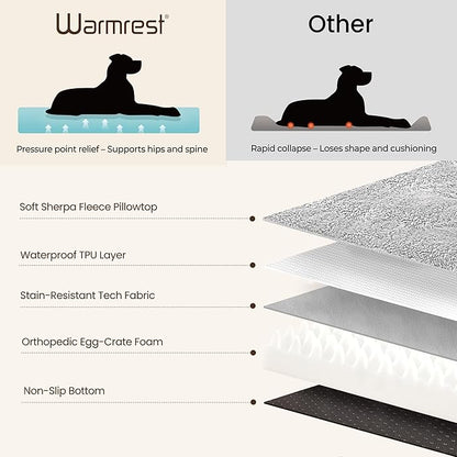 Washable Dog Bed for Medium Large Size Dog, Plush Pillow Pet Bed with Cooling Leather Egg-Crate Foam Base, Waterproof Kennel Bed with Removable Cover, 36" x 27" Comfort Cushion Bed, Dark Grey