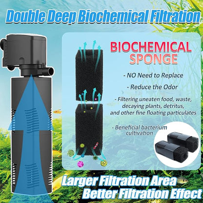 TARARIUM Fish Tank Filter Small Pond Filter for 100-200 Gal. Tank Crystal 420GPH Biochemical Filtration Powerful Submersible Water Pump Large Aquarium Accessories Air Supply