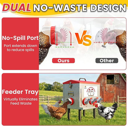 Cybrasc 10-Gal 55LB Metal Chicken Feeder with Window, Dual No-Waste & Rat-Proof Design, Automatic Large Chicken Feeder for Outdoor Coops, Rust-Proof Alloy Steel Poultry Feeder with Adjustable Legs