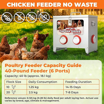 Sidasu 40 lbs 6 Port Galvanized Chicken Feeder with Adjustable Height,Locking Lid&Riveted Handles,Large Capacity Rainproof Automatic Chicken Feeders Silver