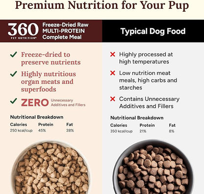 360 Pet Nutrition Freeze-Dried Raw Dog Food – Multi-Protein with Beef, Chicken, Fish, Liver & Organs, High Protein, Omega-3s, Fruits, Veggies & Superfoods, Grain-Free, No Fillers, 3 lb – Made in USA