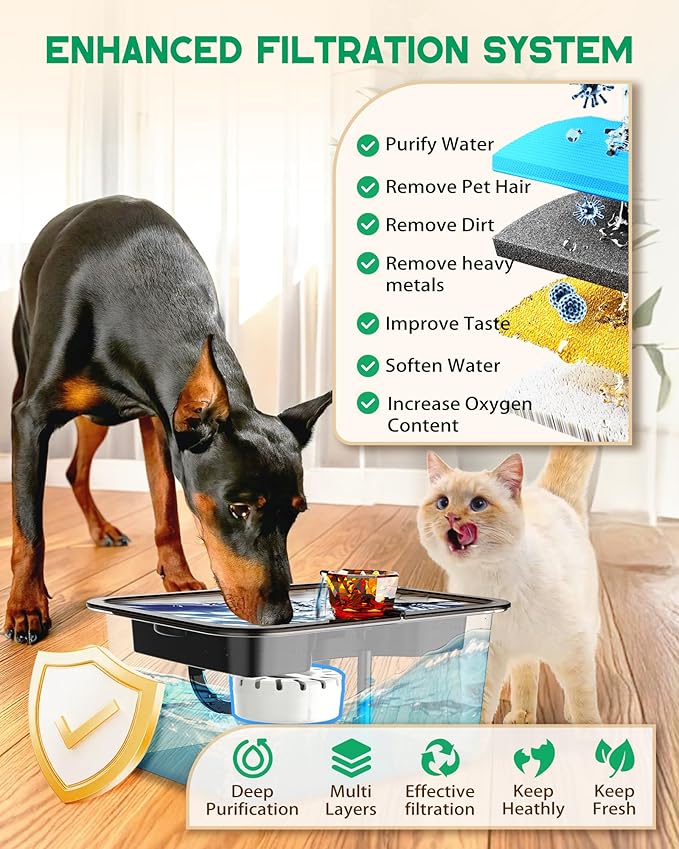 Dog Water Fountain for Large Dogs, 12L/ 3 Gallon Automatic Pet Drinking Fountain for Multiple Pets SUS 304 Stainless Steel, with Large Filter and Quiet Pump, No Spill, BPA-Free,