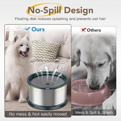 1.6 Gallon Dog Water Bowl, 6.5L/220oz Stainless Steel No Spill Water Bowls for Large Dogs, Super Large Capacity Splash Proof Pet Slow Drinking Water Bowl with Anti-Slip Mat for Mess Drinkers