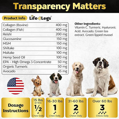 Soft Chews Hip and Joint Supplement for Dogs - Dog Joint Pain Relief Treats - Glucosamine, Chondroitin, Turmeric - Mobility Supplement (Bacon - 30 Soft Chews)