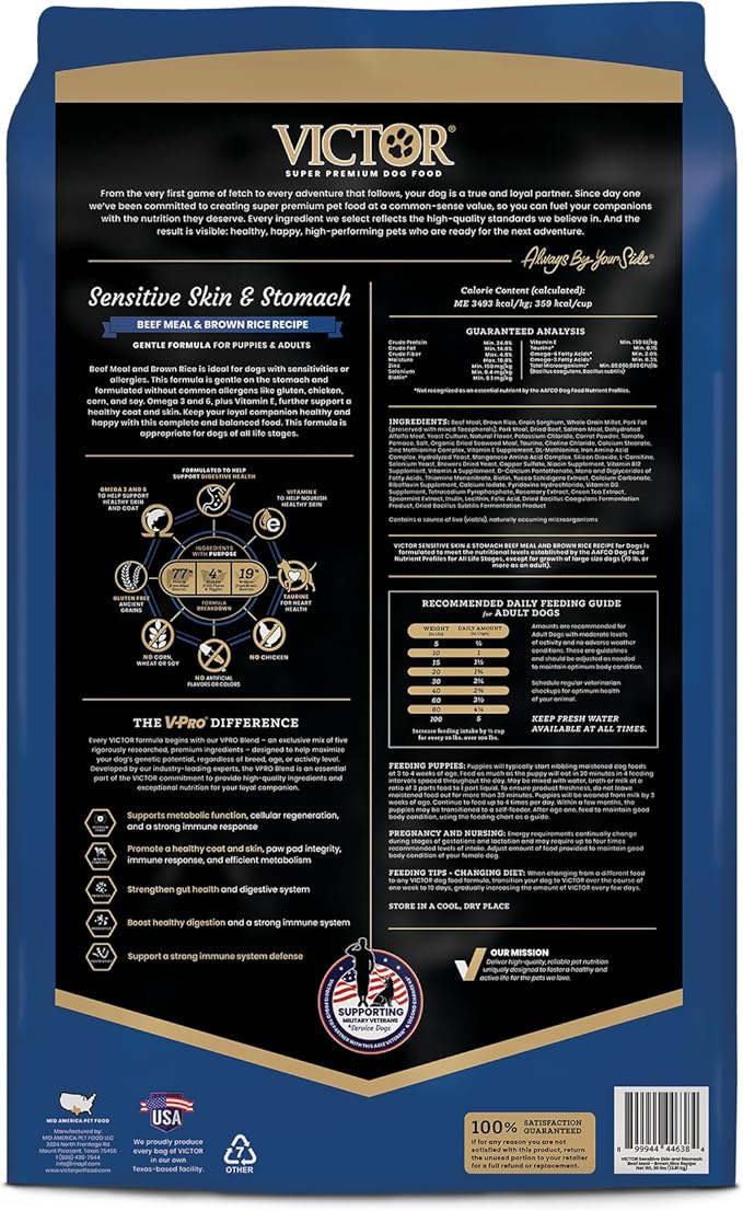VICTOR Super Premium Dog Food — Sensitive Skin and Stomach — Beef Meal & Brown Rice Recipe Dry Kibble — Gluten Free, No Chicken, Ideal for Dogs with Allergies — Adult and Puppy Food, 15 lb
