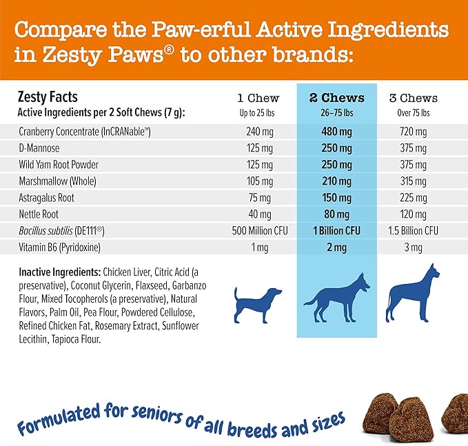 Zesty Paws Senior Cranberry Supplement for Dogs - Bladder Control for Senior Dogs - Urinary Tract Support - Cranberry Chews - Immune & Gut Support - Chicken - 90 Count