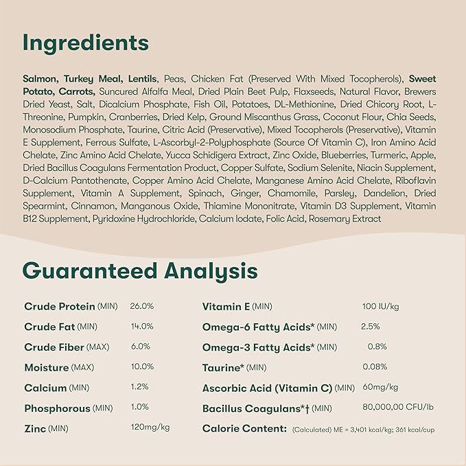 Jinx Premium Grain-Free Dry Dog Food, for All Lifestages - Real Salmon, Sweet Potato & Carrot Puppy Kibble with Superfoods for Immune Support & Probiotics for Digestive Support - No Fillers - 4lb