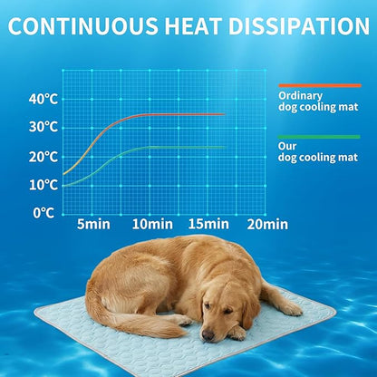 HAOMAIJIA Pet Cooling Mat for Dogs Thick Soft Washable Dog Cooling Mat Indoor Upgrade Waterproof Non-Slip Self Cooling Pad for Dog and Cat (Sky Blue, 39'' x 59'' XX-Large)