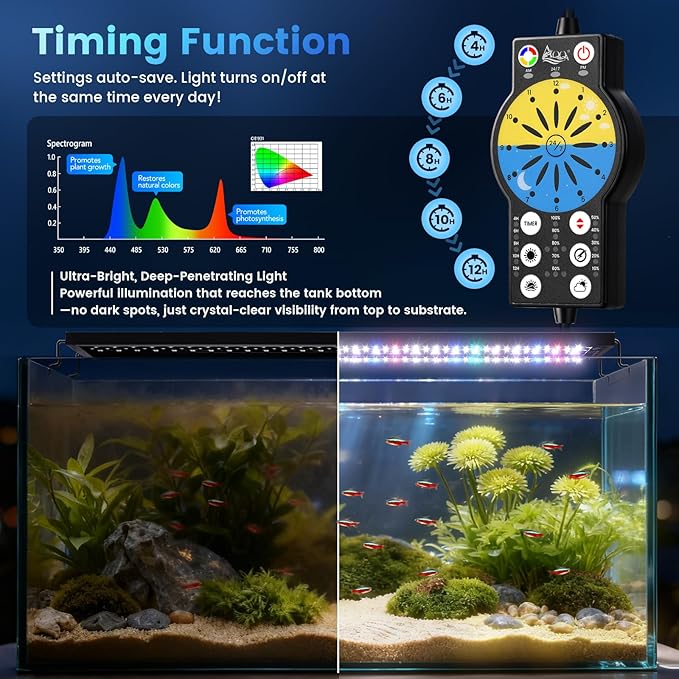AQQA Aquarium Light with 24/7 Sunrise Sunset Mode, 9 Colors & 10-Level Brightness, Full Spectrum LED Fish Tank Light with Timer for Plant Growth, Freshwater Tanks (36W for 24-30 inch Tank)