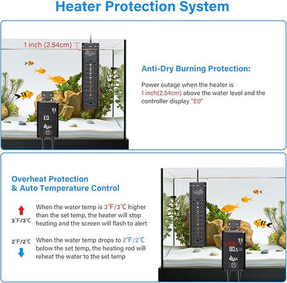 AQQA Aquarium Heater 1200W for 170-290 Gallon Large Fish Tank Submersible Pond Heater with External Controller Overheat & Dry-Run Protection Adjustable Temp Range 59-93℉ (AQ197-1200W for 170-290Gal)