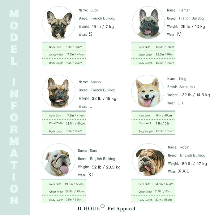 iChoue Pug Clothes Hoodies for Dogs Puppy French Bulldog Frenchie English Boston Terrier Bully Pitbull Sweatshirt Sweater Clothing Cold Weather Winter Coats - Black/Small