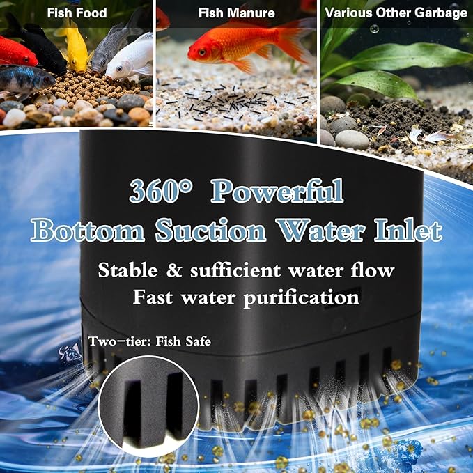 TARARIUM Fish Tank Filter U-V for 45-120 Gallon Tank, 300GPH Aquarium Filter for Turtle Tank Fish Tank Green Clean Machine, Sock Filter for Cold Plunge Saltwater Freshwater Crystal Clear