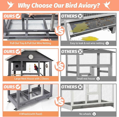 Outdoor Bird Cage Large, Wooden Flight Aviary with Perches, Nest Habitat, and Easy-Clean Pull Out Tray for Parakeets, Macaws, and More
