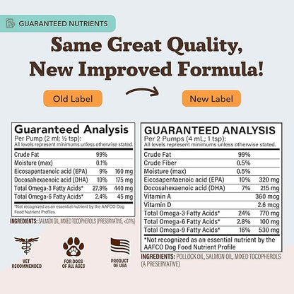 Natural Dog Company Wild Alaskan Salmon Oil Formula with Omega 3, Fish Oil for Dogs Supplement, Skin & Coat Dog Oil, Itchy Relief, Immune Support for Joints & Heart, Food Topper, 16 oz.