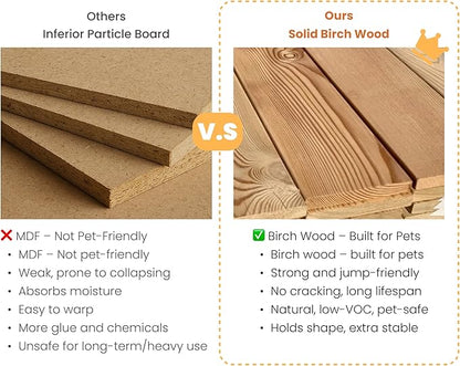 MEWANG Wooden Pet Stairs/Pet Steps - 3-in-1 Foldable Stairs & Ramp for Beds and Cars - Portable Dog/Cat Ladder Up to 220 Pounds - Great for Small and Older Animals(Brown) (24.8" L x 17.2" W x 19.5" H)