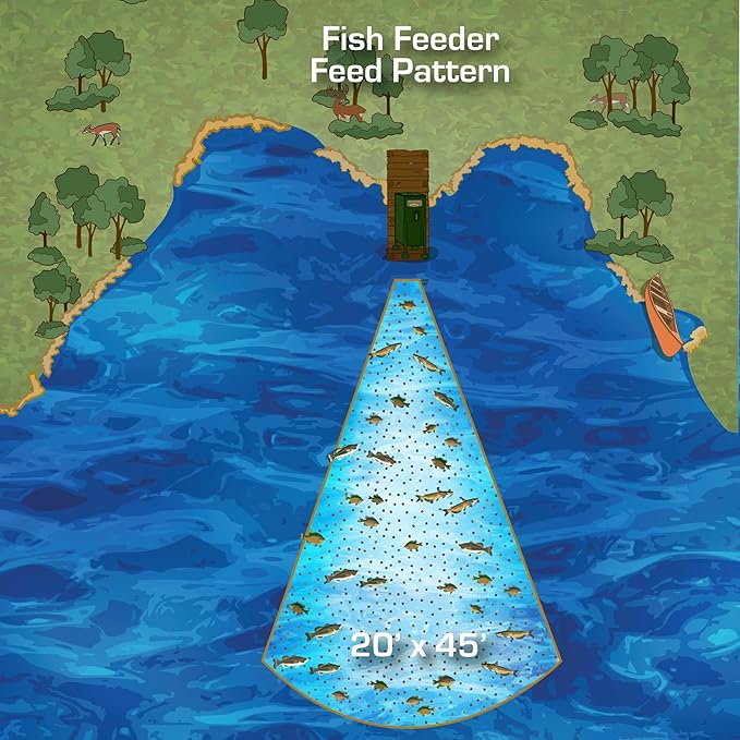 Texas Hunter Directional Fish Feeder w/Straight Legs - 70 lb. Fish Feed Capacity - Model DF125DL