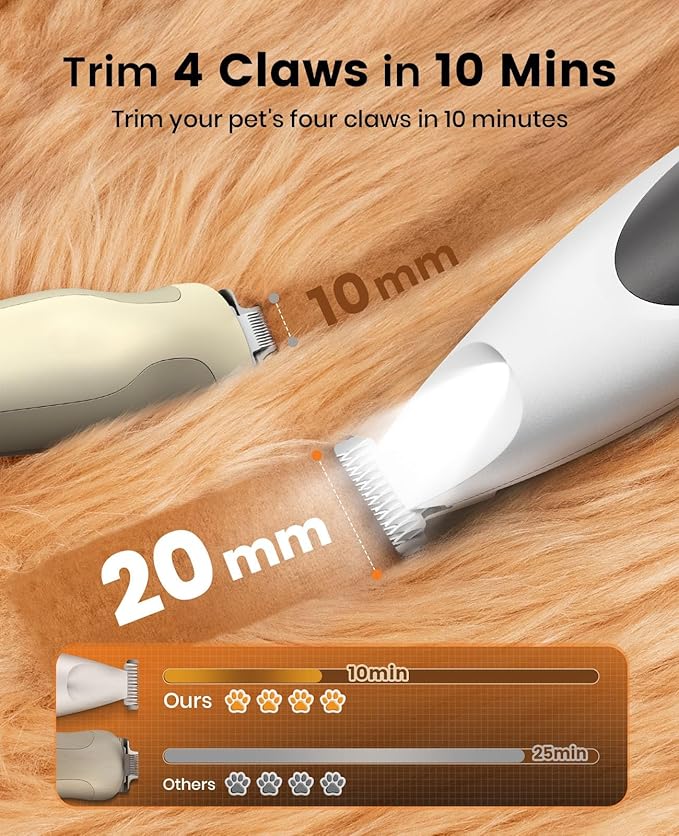 oneisall 2 in 1 Quiet Paw Trimmer and Dog Nail Grinder with LED Lights, 35dB Dog Paw Grooming Kit Rechargeable Cordless Pet Clipper