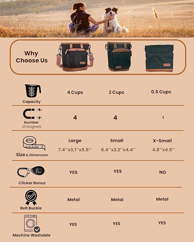 BEAU&FUR Large Dog Treat Pouch with Clicker for Training – 4 Cup Capacity, Built-In Poop Bag Dispenser, Expandable Pocket, Metal Buckle, Large Back Pocket, Ideal Design for Walks and Training – Cream