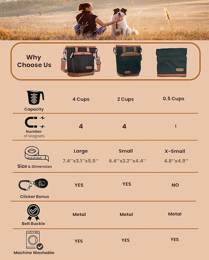 BEAU&FUR Large Dog Treat Pouch with Clicker for Training – 4 Cup Capacity, Built-In Poop Bag Dispenser, Expandable Pocket, Metal Buckle, Large Back Pocket, Ideal Design for Walks and Training – Cream