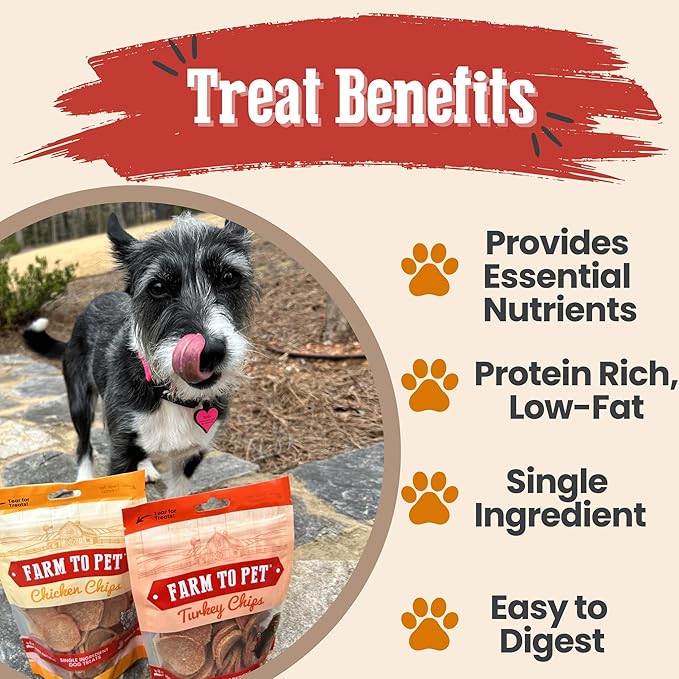 Farm To Pet - Dog Training Treats Chicken & Turkey Chip Protein Pack, 100% All Natural, Single Ingredient Training Treats, Made in USA, for Small, Medium, and Large Dogs