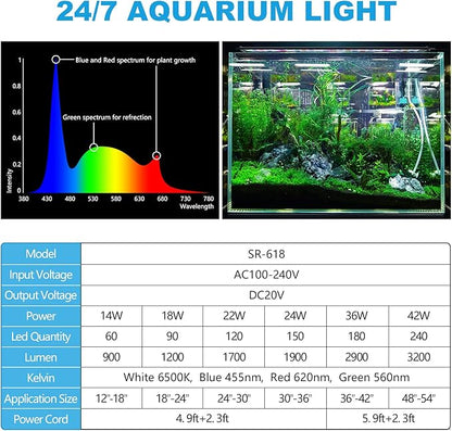 SEAOURA 24/7 Cycle LED Aquarium Plant Light-Full Spectrum Fish Tank Light, Auto On/Off, 24/7 Lighting Modes and DIY Mode, Adjustable Timer/Brightness, 18W for 18 Inch to 24 Inch Planted Tank