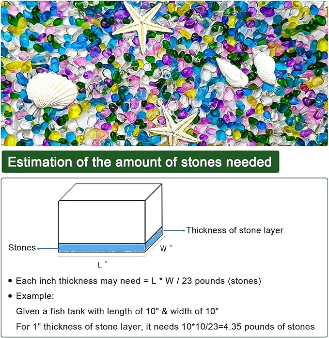BXI 2.2 Lbs Small Aquarium Substrate Gravel Sand, Polished Smooth Fish Tank Gravel, Colorfast Uncoated Vibrant Blue Sea Glass, Decorative Stones for Vase Fillers, Fairy Garden, Potted Plants