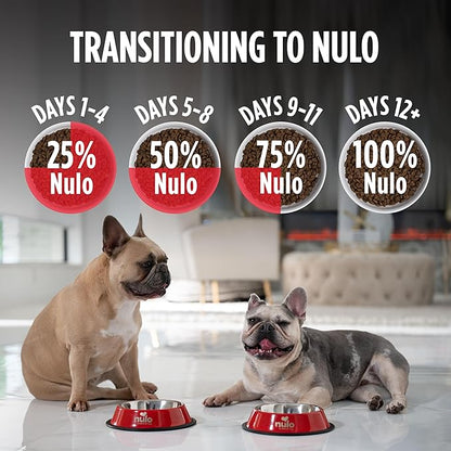 Nulo Freestyle All Breed Dog Food, Premium Allergy Friendly Adult & Puppy Grain-Free Dry Kibble Dog Food, Single Animal Protein with BC30 Probiotic for Healthy Digestive Support 5.5 Pound (Pack of 1)