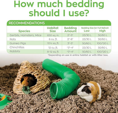 Carefresh Natural Paper Small Pet Bedding, Dust-Free | Odor Control | 30 L | Pack of 2 | 99% Dust-Free