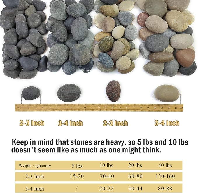 10 Pounds Black River Rocks, 3-4 Inch Black Stones Pebbles for Plants, Landscaping, Garden, Aquarium, Backyard and Indoor Water Fountains