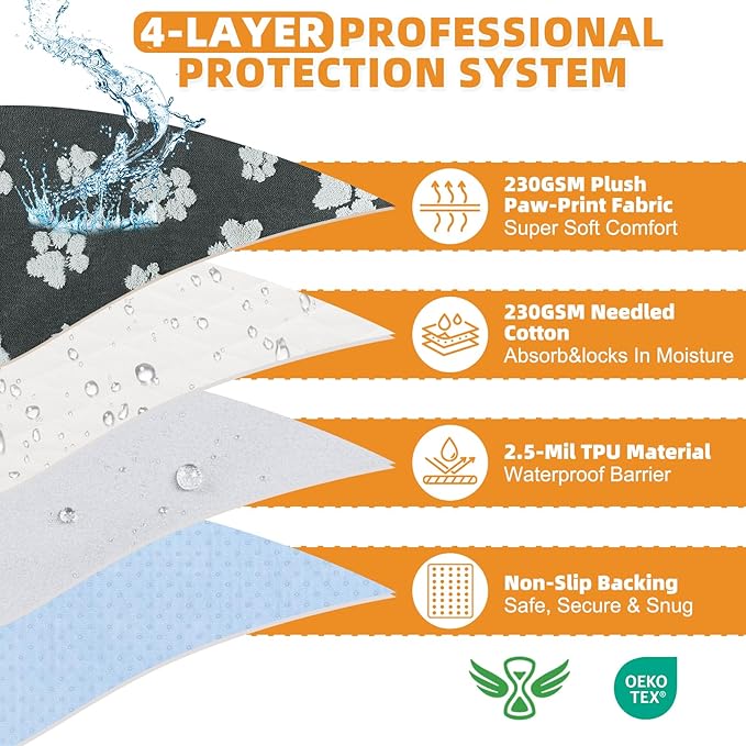 KOOLTAIL Washable Pee Pads for Dogs, 2 Pack Super Absorbent & Ultra Soft Warm Plush Puppy Potty Training Pads, Quick Dry & Leakproof Reusable Pet Mats Whelping Pad for Floor,Crate,Couch,36x41in