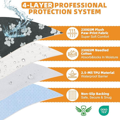 KOOLTAIL Washable Pee Pads for Dogs, 2 Pack Super Absorbent & Ultra Soft Warm Plush Puppy Potty Training Pads, Quick Dry & Leakproof Reusable Pet Mats Whelping Pad for Floor,Crate,Couch,24x36in